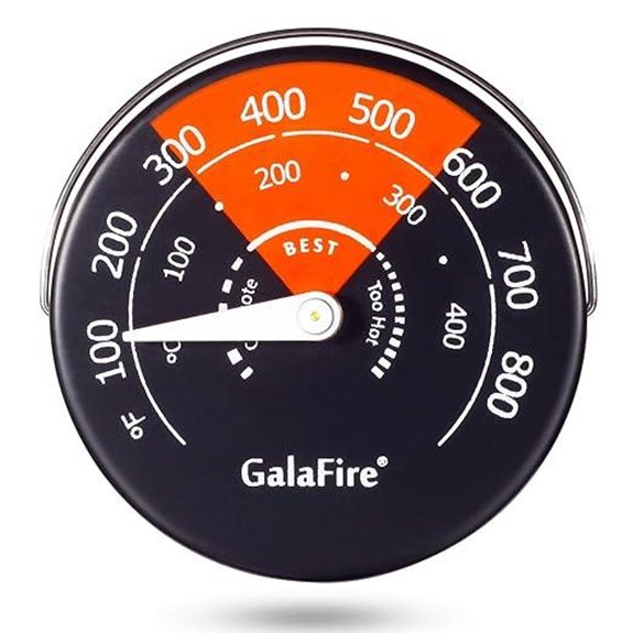 Magnetic Wood Stove Thermometer for Overheat Prevention