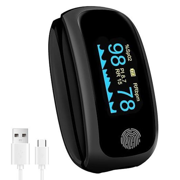 Rechargeable Pulse Oximeter with Respiration Monitoring